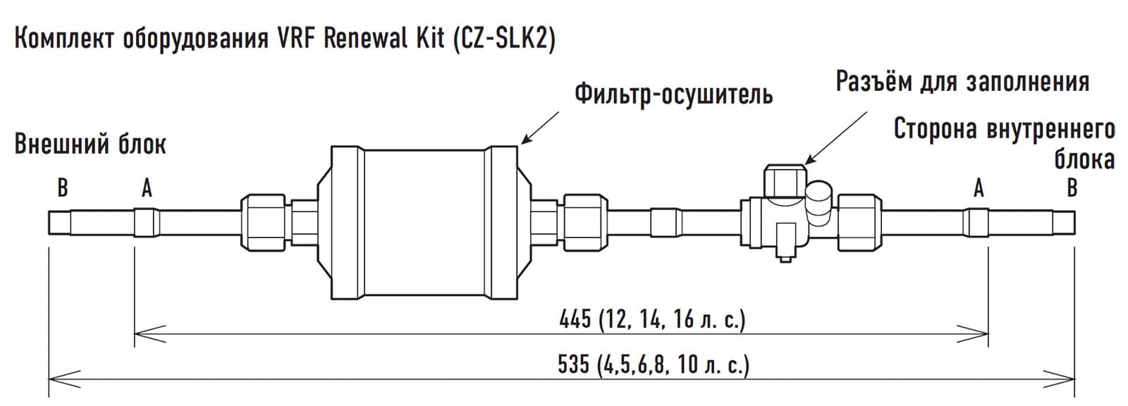 Опции для наружных блоков VRF ARV систем