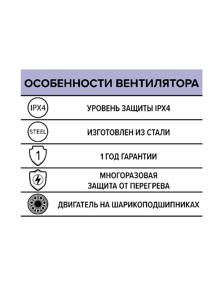 Вентилятор накладной STORM 710 6полюс ERA PRO