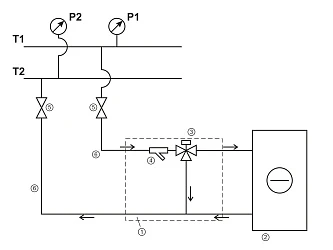 Смесительный узел Ecoclima Pro Vent ECT MU-WC-T 2,5 DN15