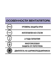 Вентилятор накладной STORM 450 4полюс ERA PRO