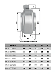 Вентилятор канальный MARS D125 центробежный GDF ERA PRO