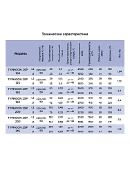 Вентилятор канальный TYPHOON D315 осевой двухскоростной ERA PRO